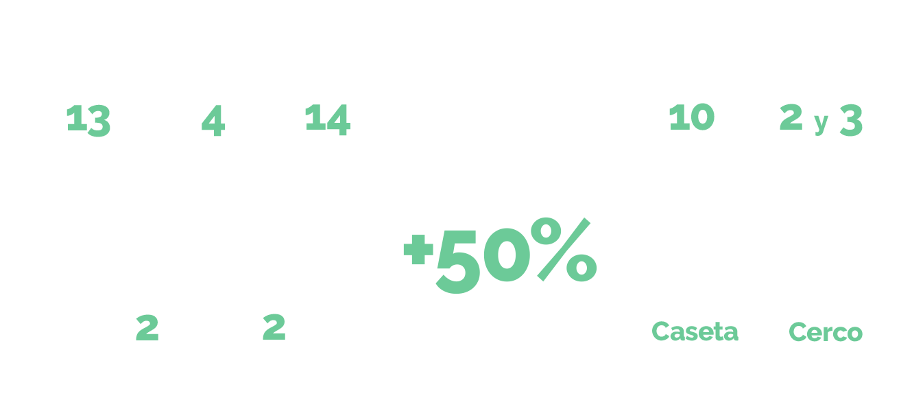 imagen-generalidades